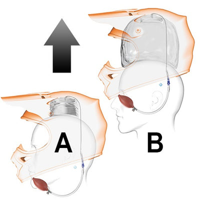 Simpson Eject Helmet System